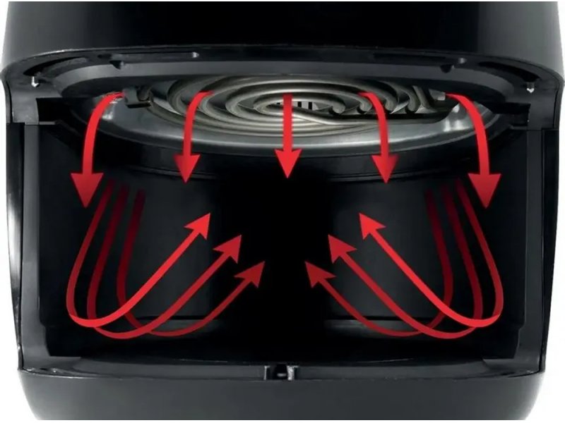 Аэрогриль Gorenje AF1409DB Аэрогриль Gorenje AF1409DB