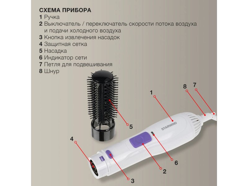 Фен-щетка Starwind SHP8502 Фен-щетка Starwind SHP8502