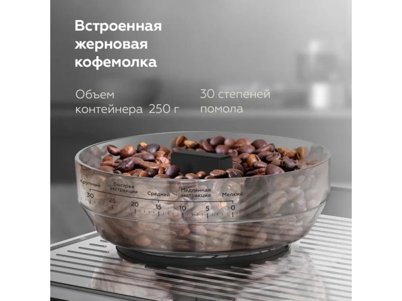 Кофеварка BQ CM5002 нержавеющая сталь Кофеварка BQ CM5002 нержавеющая сталь