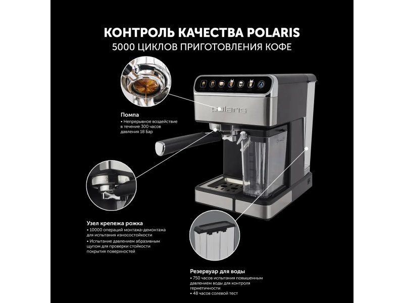 Кофеварка Polaris PCM 1540 нержавеющая сталь