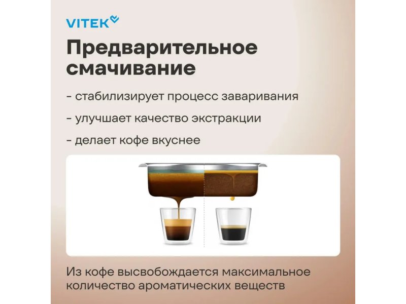 Vitek VT-8490 система предварительного смачивания инфографика двойная порция