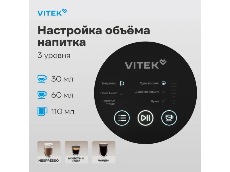Кофеварка Vitek VT-CMC1600 черный