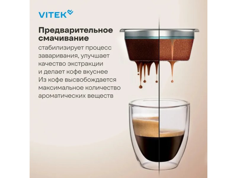 Кофеварка Vitek VT-CME1501 черный
