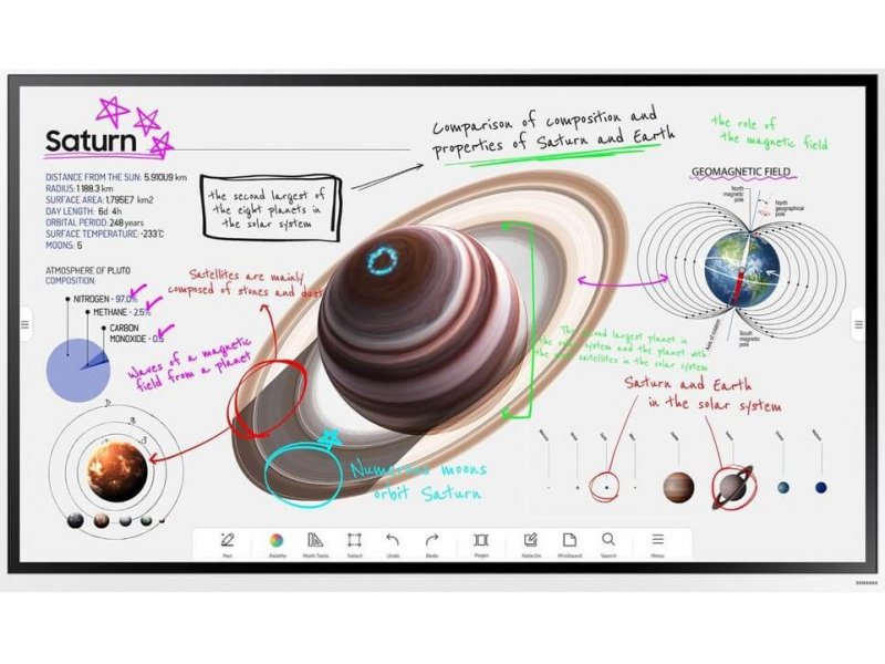 Интерактивная панель Samsung Flip Pro WM55B (LH55WMBWBGCXCI)