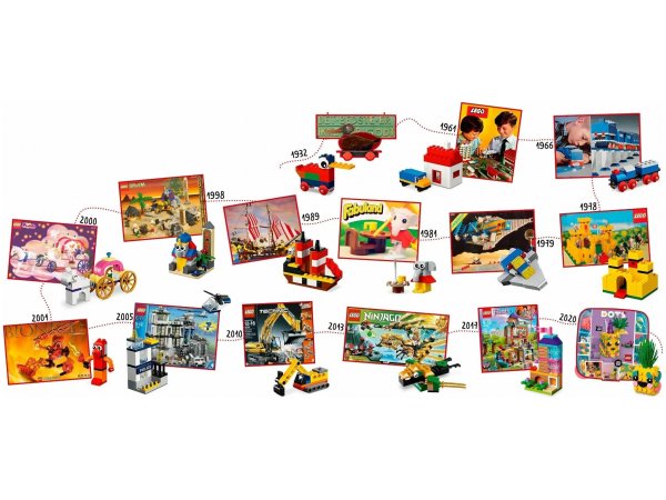 LEGO Classic 90 лет игры 11021