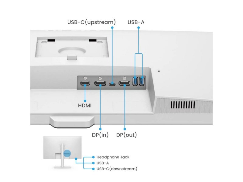 Монитор BenQ GW3290QT Монитор BenQ GW3290QT