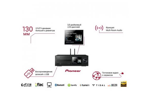 Музыкальный центр Pioneer X-HM86D-S Silver