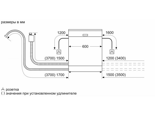 Встраиваемая посудомоечная машина Bosch SMD6HCX4FR