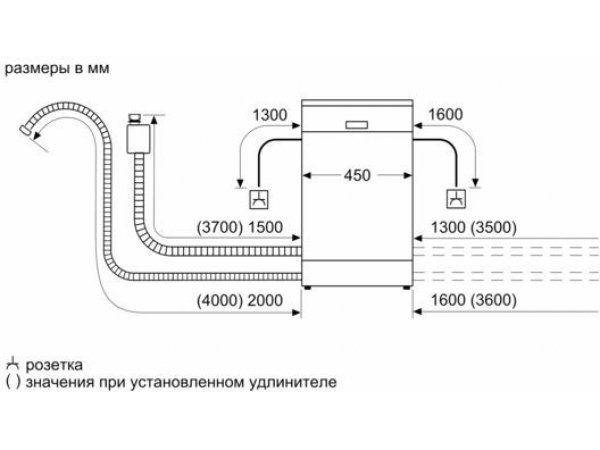 Посудомоечная машина Bosch SRS2HMW1FR Посудомоечная машина Bosch SRS2HMW1FR