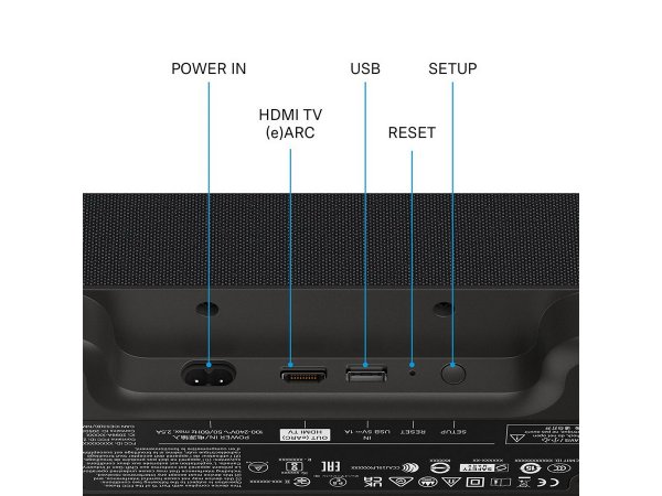 Саундбар Sennheiser AMBEO Soundbar Mini