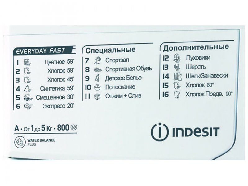 Стиральная машина Indesit EWSB 5085 CIS