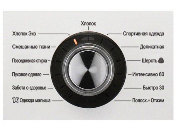 Стиральная машина LG F1096ND3