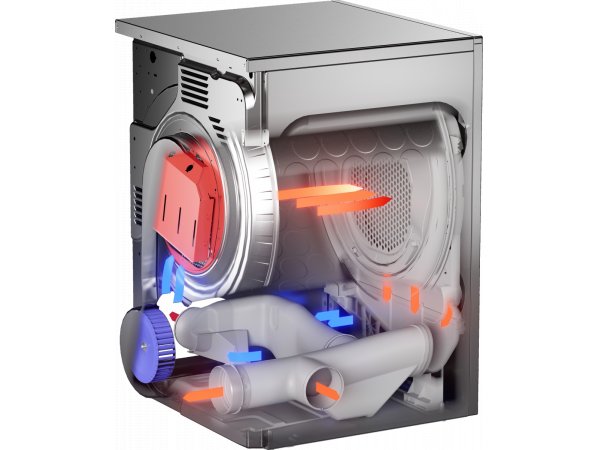 Сушильная машина Asko TDC1773V.T