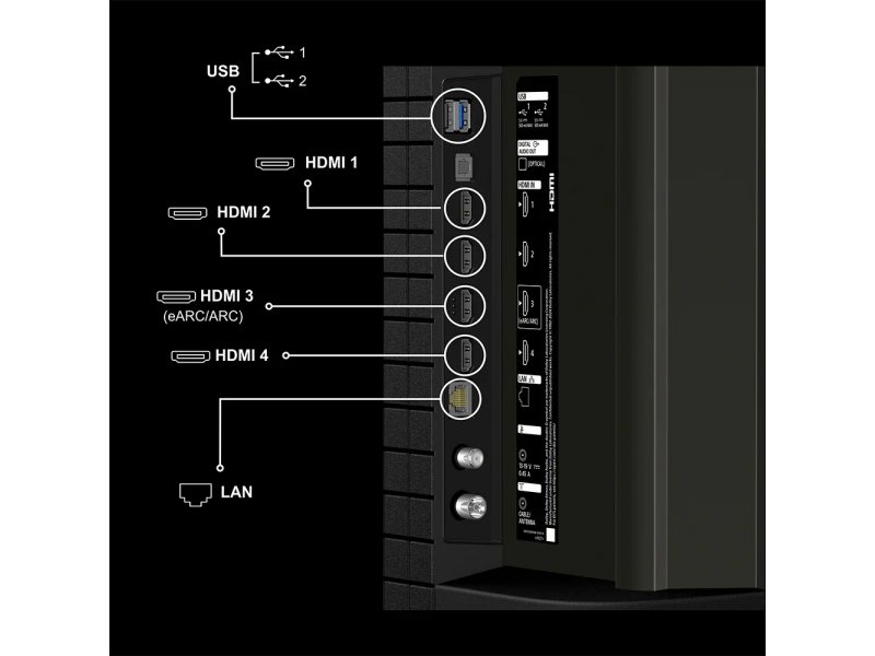LED телевизор Sony K-65S25M2P 4K Ultra HD LED телевизор Sony K-65S25M2P 4K Ultra HD