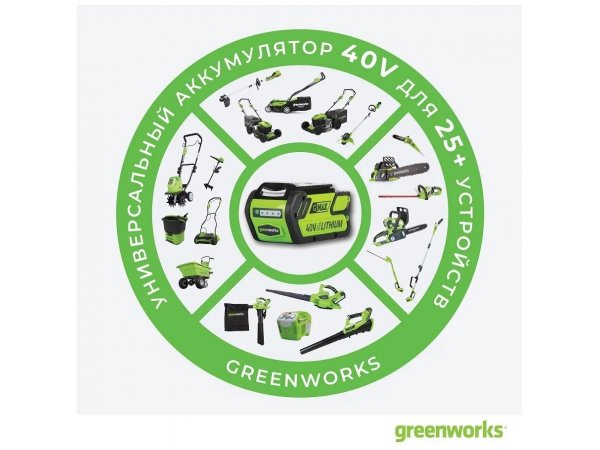 Электрический триммер Greenworks GD40BCB с ЗУ