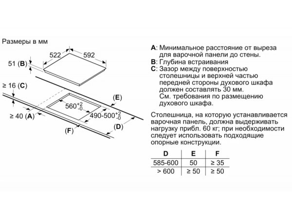Индукционная варочная панель Bosch PUF612FC5E Индукционная варочная панель Bosch PUF612FC5E