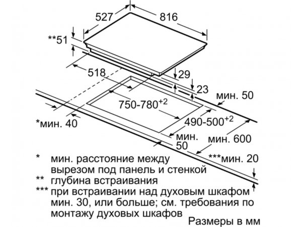 Индукционная варочная панель Bosch PXY898DX6E Индукционная варочная панель Bosch PXY898DX6E