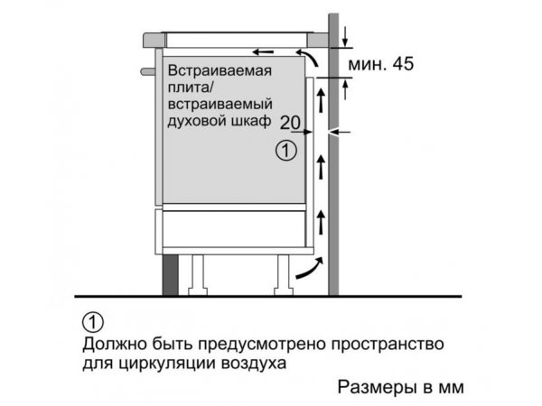 Индукционная варочная панель NEFF T58BT20N0