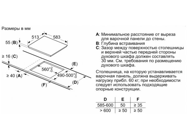 Индукционная варочная панель Bosch PUC64RAA5E