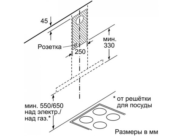 Вытяжка Bosch DWB66BC50 Вытяжка Bosch DWB66BC50