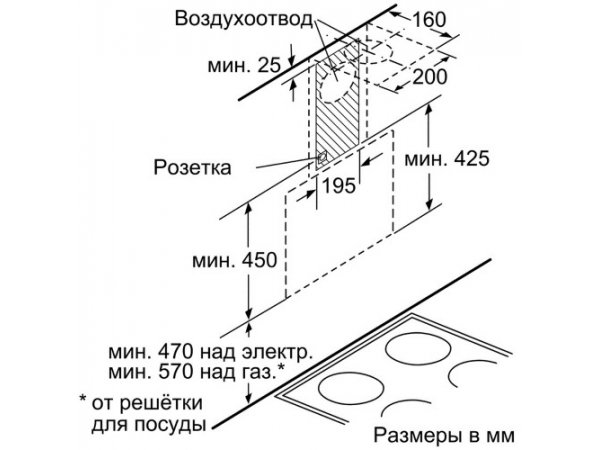 Вытяжка Bosch DWK65AD20R Вытяжка Bosch DWK65AD20R