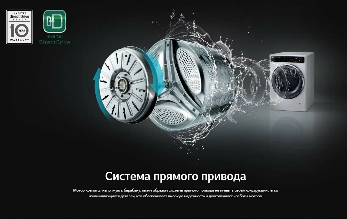 Стиральная машина LG Steam F2J3HS0W