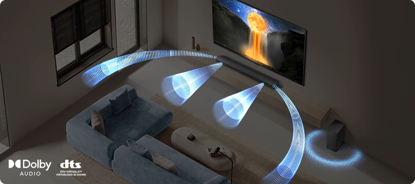 Samsung HW-B750F Dolby Audio DTS Virtual:X объёмный звук с направленными звуковыми полями