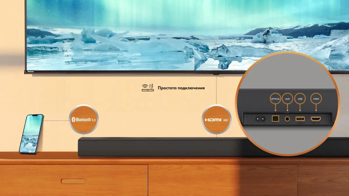 Hisense HS3100 порты подключения HDMI ARC оптический USB Bluetooth 5.3 AUX