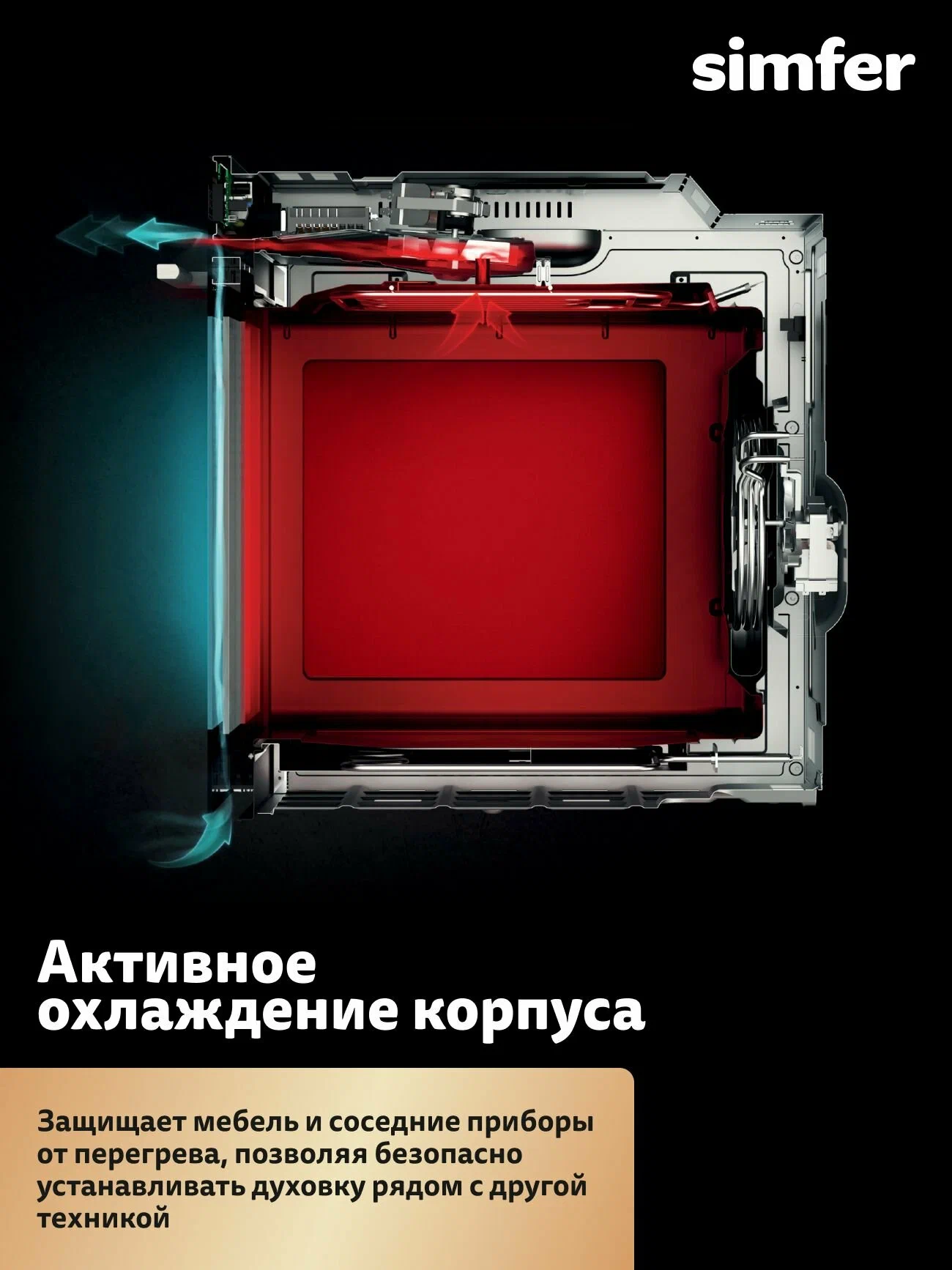 Духовой шкаф электрический встраиваемый Simfer 60см, 60л, конвекция, 5 режимов, направляющие, 2 стекла, 5 ЛЕТ гарантия