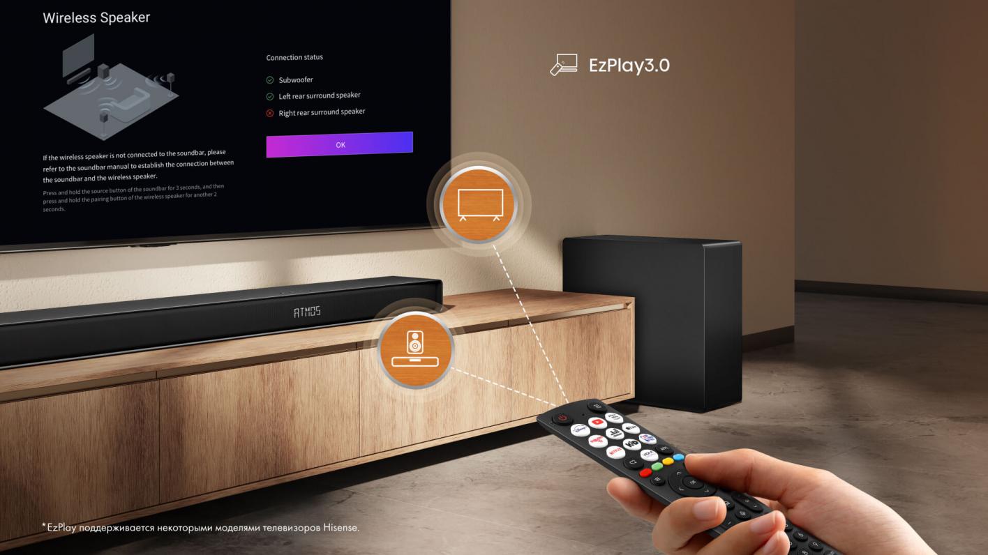 Hisense AX5140Q интерфейс EzPlay 3.0 управление саундбаром с пульта телевизора Hisense