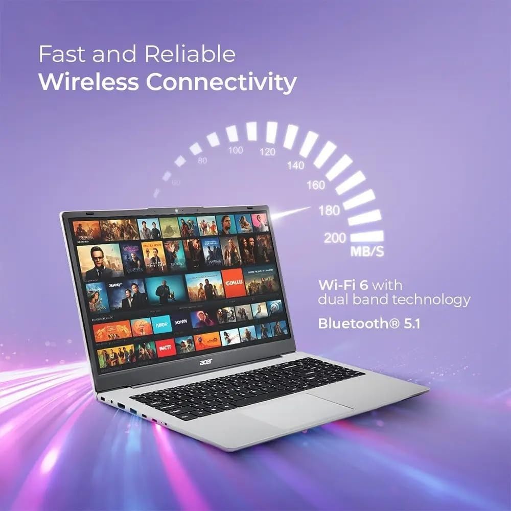 Acer Aspire 3 A325-42 беспроводное подключение Wi-Fi и Bluetooth 5.1