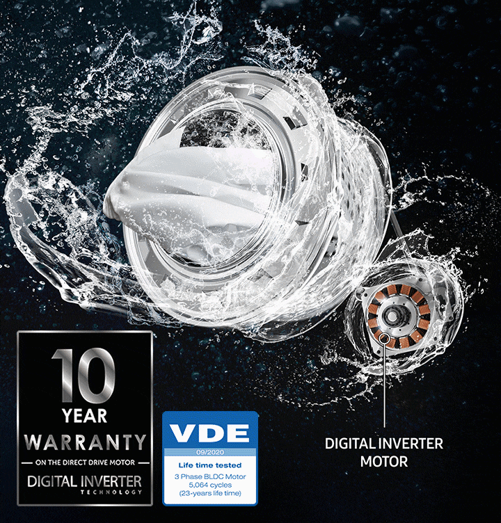 Digital Inverter Motor, drum and water stream spins fast. WW6100A has 10 years warranty on the direct drive motor and also VDE certified on september 2020 for 3 phases BLDC Motor 5,064 cycles (23-years life time). Graph compares the energy consumption, the noise and the long-lasting durability between non-inverter and digital inverter. WW6100A with Digital inverter saves more energy, reduces more noise and works longer than Non inverter washing machines.