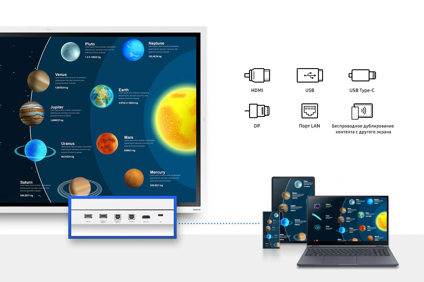 Разъёмы Samsung Flip Pro WM55B &mdash; подключение к любому источнику
