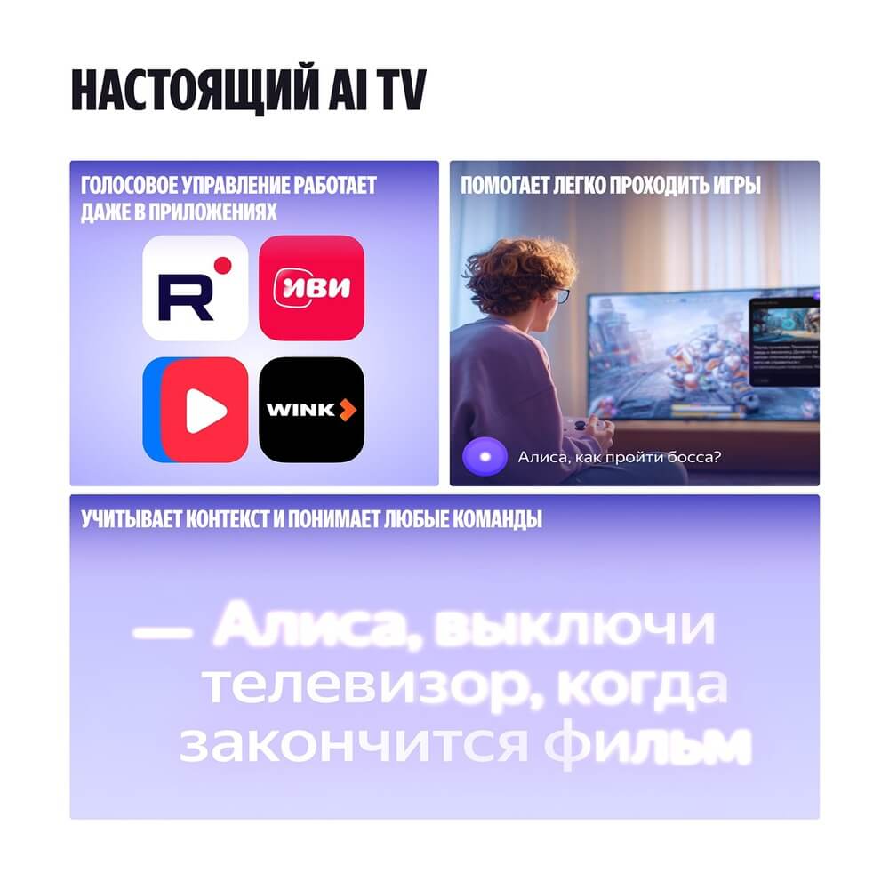Инфографика AI TV — голосовое управление в приложениях, подсказки Алисы в играх, контекстное понимание команд