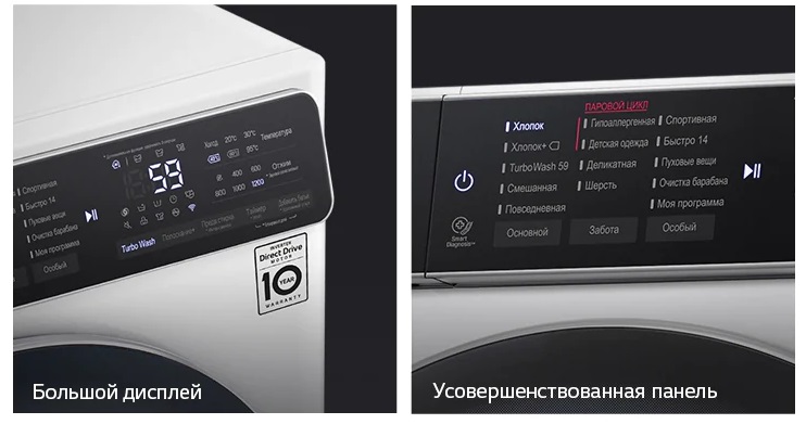 LG F2V3GS3W панель управления &mdash; LED-дисплей с программами, колесо выбора режимов
