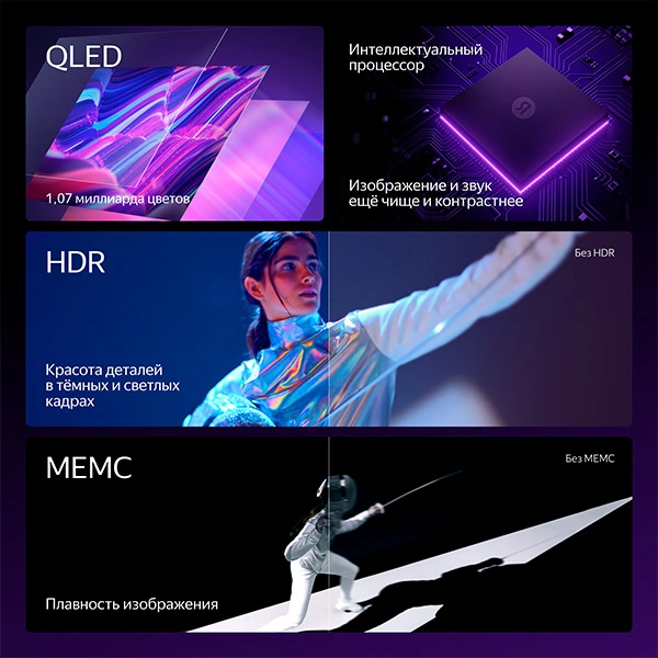 Яндекс Про ТВ Станция 55 YNDX-00101 — интерфейс YaOS X и Алиса