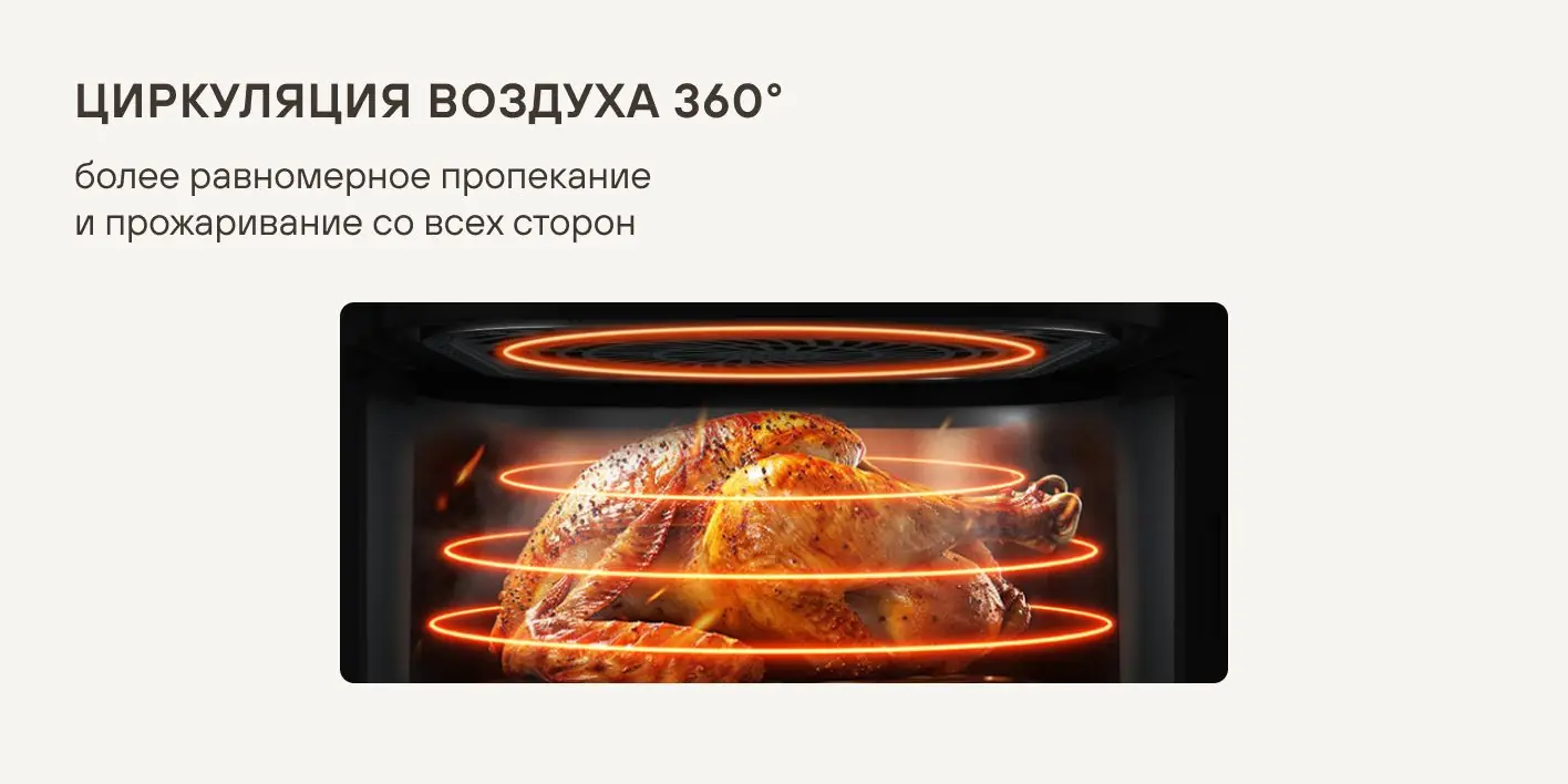 Rondell RDE-AF111 схема циркуляции воздуха 360 градусов внутри чаши аэрогриля