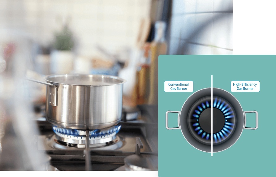 Beko HIGG 64123 SB сравнение конструкции горелки — стандартная и улучшенная версия